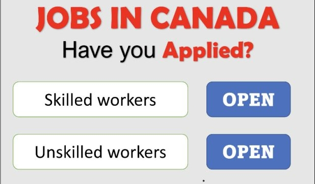 Work in Canada: Visa Application Requirements And VISA Sponsorship Procedures